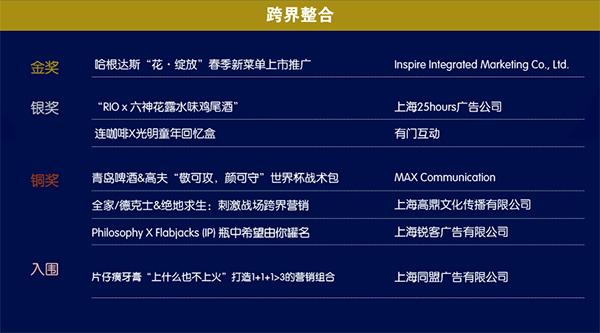 第六届中国广告数字大奖获奖榜单公布 看完明明白白！