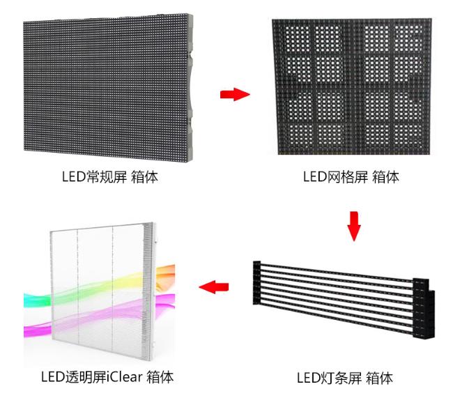 LED透明屏VS常规LED显示屏，优劣对比分析？