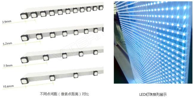 “建筑媒体”广告玻璃幕墙LED显示屏应用及工程设计因素！