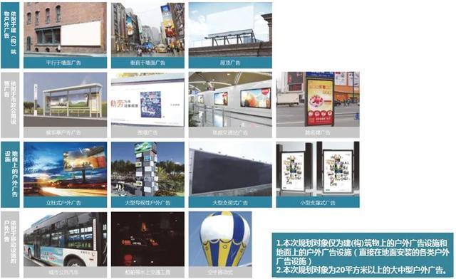 长沙市将出台大型户外广告设置详细规划，涉及长沙市内5区
