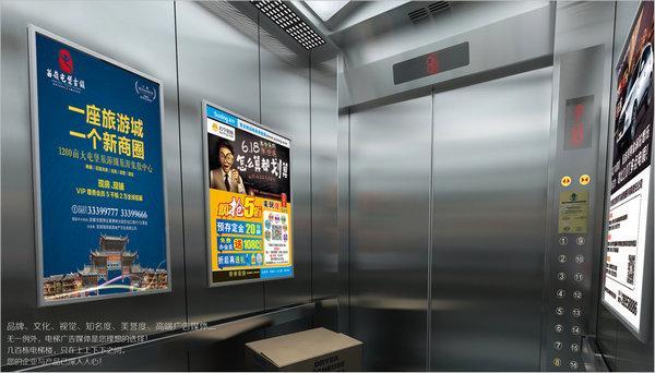 电梯广告牌尺寸，哂纳速看其投放所产生效果有哪些？