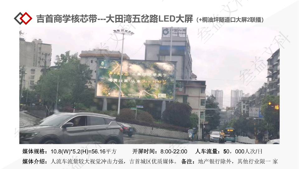 湖南湘西州吉首武陵东路红旗门五岔路口街边设施LED屏